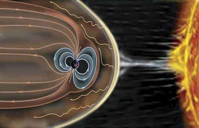 Когда солнце становится врагом: как сильнейшая магнитная буря года застала ученых и человечество врасплох